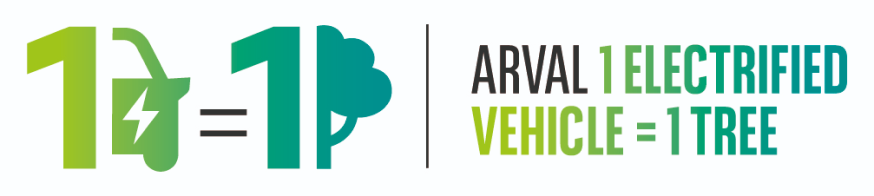 Arval